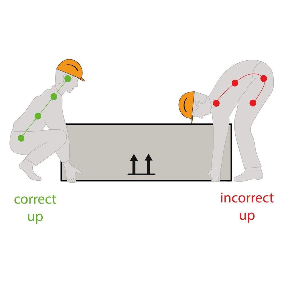 Handling meaning. Manual handling. Нормальный handling что это. Lifting Safety. SKU handling картинка.