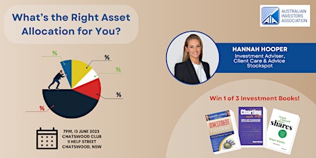 What’s the Right Asset Allocation for You?