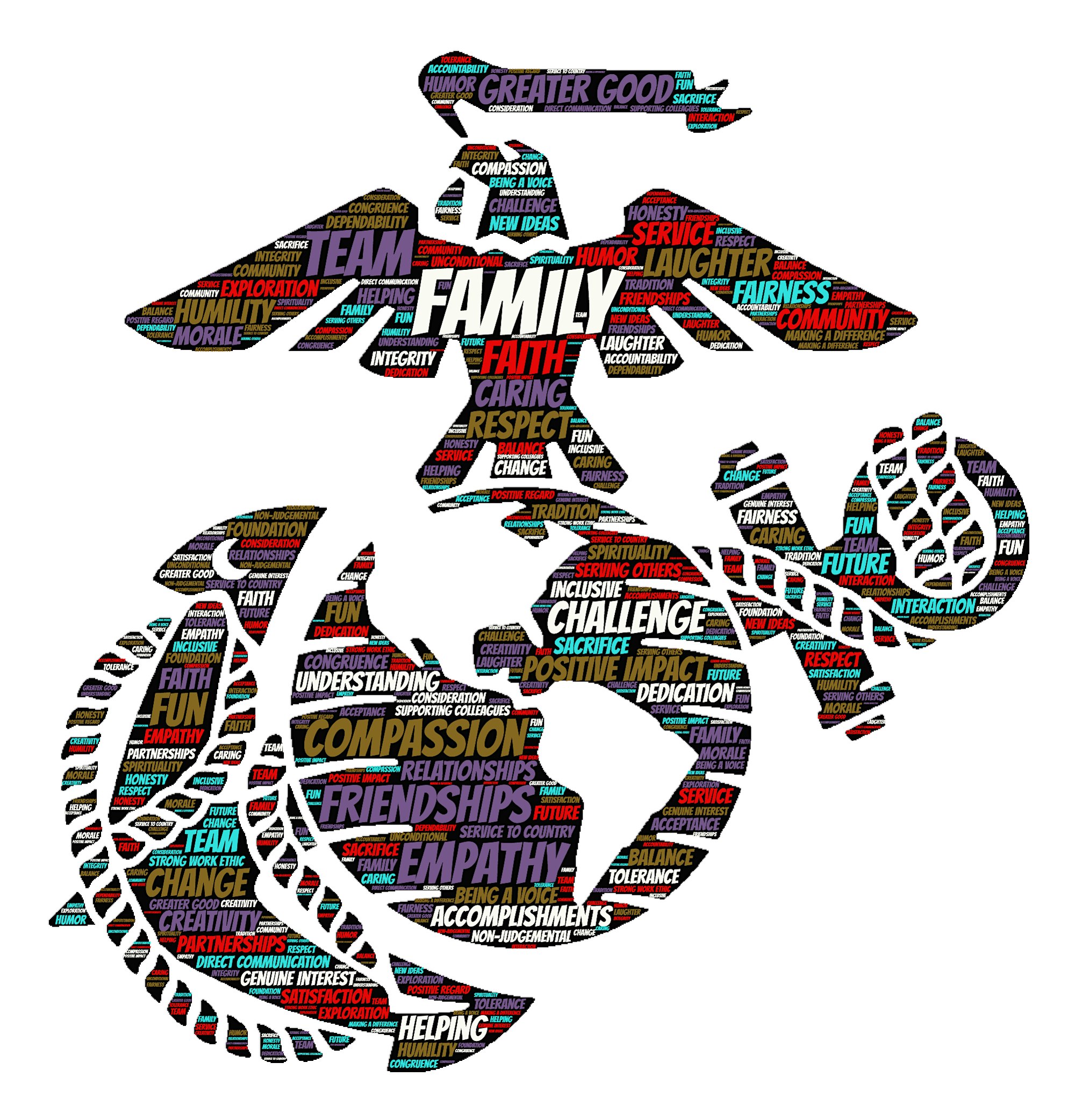 MCCS Miramar Family Advocacy Program
