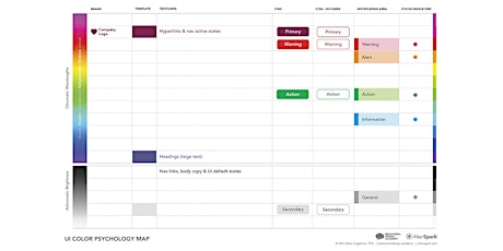 Color Psychology for UX & Behavioral Design (Free 12-Week Class)  primärbild