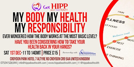 My Body - My Health - My Responsibility primary image