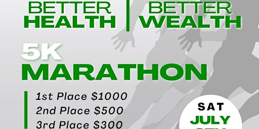 Better Health Better Wealth primary image