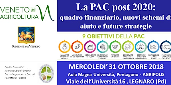 La PAC post 2020
