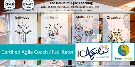 Hauptbild für ICAgile Agile Coach Certification, October 2023