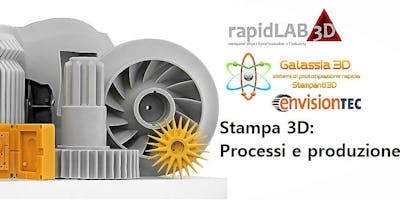 Stampa 3D: Processi e produzione Stampa 3D: Processi e produzione
