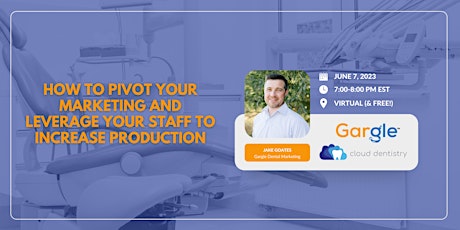 How to Pivot Your Marketing and Leverage Your Staff to Increase Production