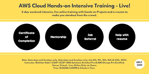 Live AWS Cloud Hands-on Intensive Training! primary image