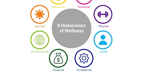 Hauptbild für Increasing Your Self-Care Through the Lens of the 8 Dimensions of Wellness