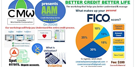CoverMe Worldwide Virtual Credit Repair Workshop Part 1 - ABC of Credit