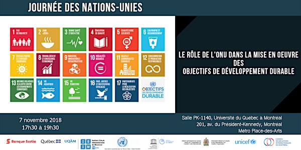 Le rôle de l’ONU dans la mise en œuvre des Objectifs de développement durab...