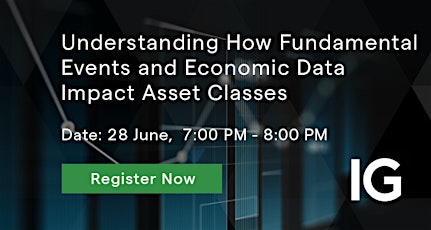 Understanding How Fundamental Events and Economic Data Impact Asset Classes