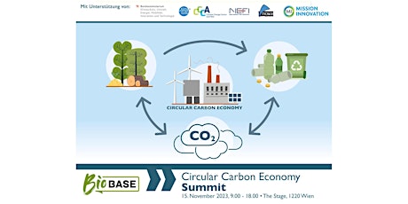 1. Circular Carbon Economy Summit