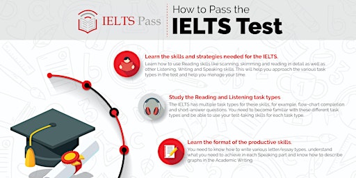 How to prepare for the IELTS! primary image