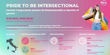 #PridetToBeIntersectional - Perché è importante parlare di intersezionalità