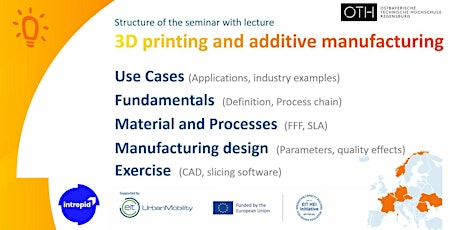 3D printing and additive manufacturing