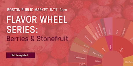 Flavor Wheel Series: Berries and Stone Fruit