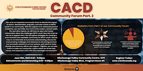CACD Community Forum Part 2