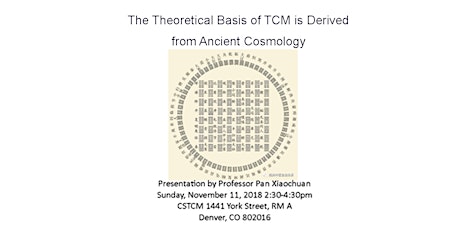 The Theoretical Basis of TCM is Derived from Ancient Cosmology