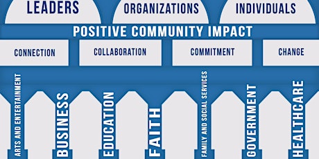 The Institute for Community Impact 11/13/18 primary image