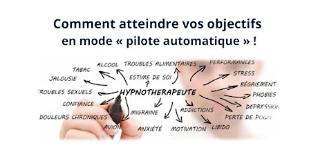 Imagem principal do evento Comment atteindre vos objectifs en mode "Pilote Automatique" !
