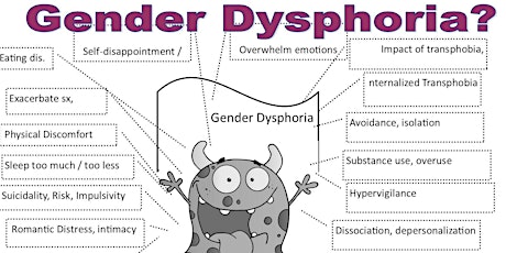 For Clinicians: All Things Gender Dysphoria & All Things that Aren't