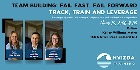 Team Building: Fail Fast, Fail Forward  Track, Train and Leverage (ONLINE)