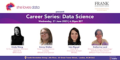 Career Series: Data Science_Networking_LHR primary image