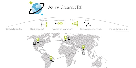 M20777 3-Day Public Class "Implementing Microsoft Azure Cosmos DB Solutions" - London primary image