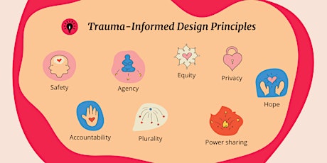 How we practice trauma-informed design at Chayn