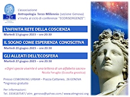 Immagine principale di "L'INFINITA RETE DELLA COSCIENZA" (conferenza A.T.M. a Genova) 