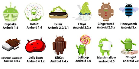 Image principale de Android Studio Evenings Course, Java Programming with Android ,London