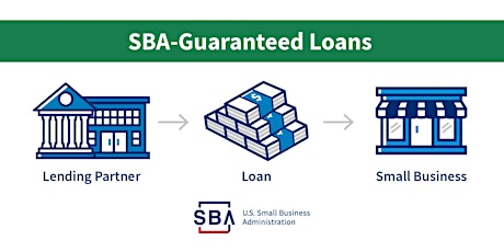 Meet the Lender for Small Businesses
