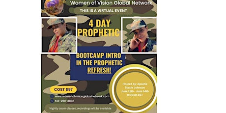 Boot Camp, Intro In The Prophetic  REFRESHER