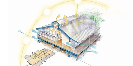Passive Cooling Strategies for Homes