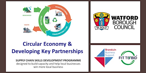 Immagine principale di Watford | Circular Economy & Developing Key Partnerships 
