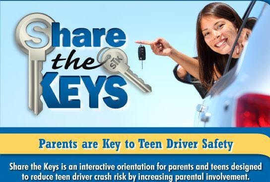 SHARE THE KEYS - Tuesday, February 19, 2019, Required Student Parking Permit Workshop