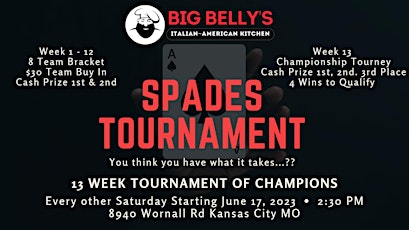 Spades Tournament - 13 Week Tournament of Champions @ Big Belly's