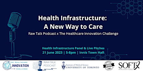 Health Infrastructure: A New Way to Care