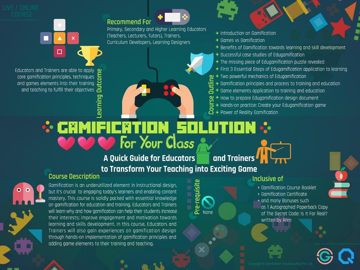 Gamification Solution For Your Class*