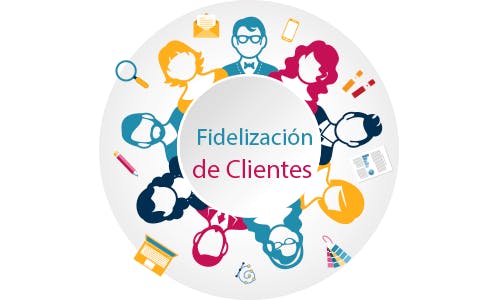 Fidelización
