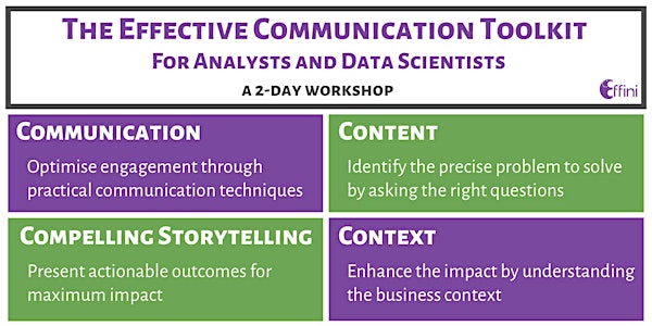 The Effective Communication Toolkit