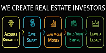 South Jersey - Intro to Generational Wealth thru Real Estate Investing primary image