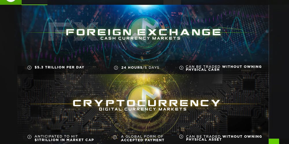 Learn To Trade Forex Crypto Entrepreneur Business Free Event | Crypto forex institute Learn To Trade Forex Crypto Entrepreneur Business Free Event -