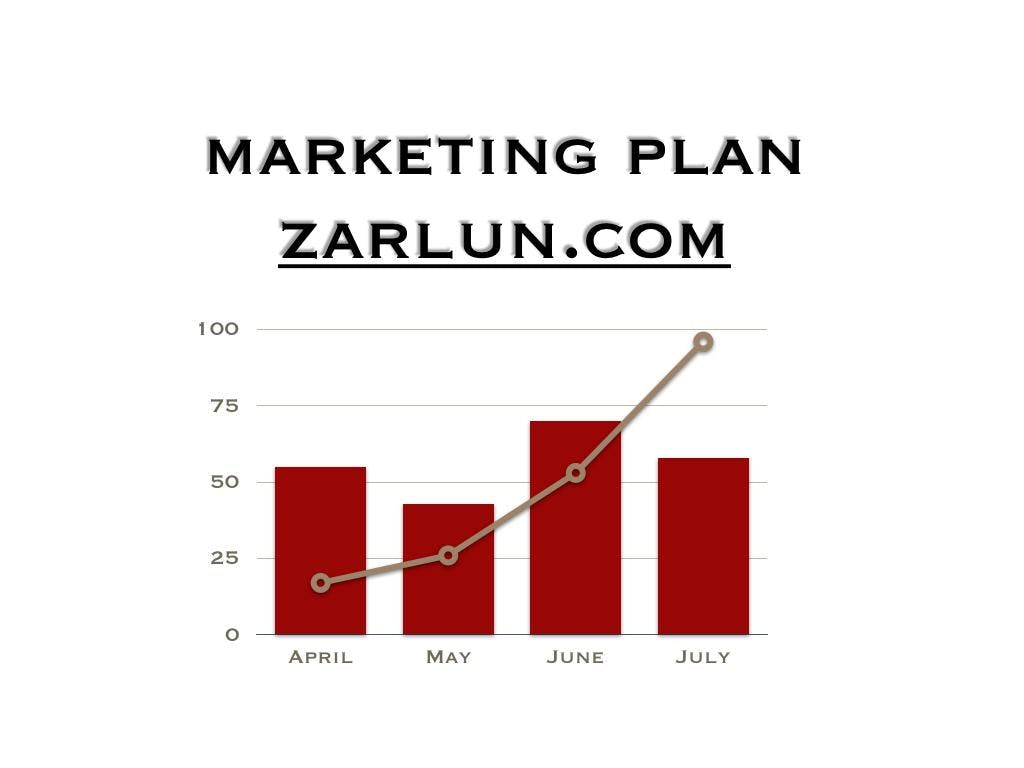 2019 business marketing plan executive summary course new york eb
