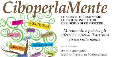 Movimento e psiche: gli effetti benefici dell’attività fisica sulla mente Movimento e psiche: gli effetti benefici dell’attività fisica sulla mente