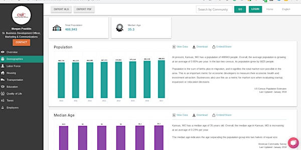 Custom Data Webinar