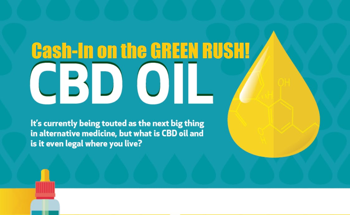 Cash In On The Multi Billion Dollar Green Rush Cbd Oil 8 Jan 2019 Cash In On The Multi Billion Dollar Green Rus