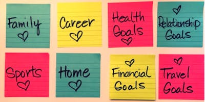 Vision Board 2019 - Business & Personal Goals
