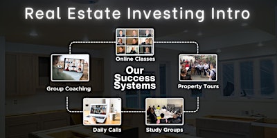 Real Estate- We Create Real Estate Investors…INTRO