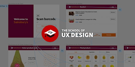 Imagen principal de Crtified Product Design and UX remote course in Figma at The School of UX